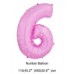 Number Balloons (Pink Color)